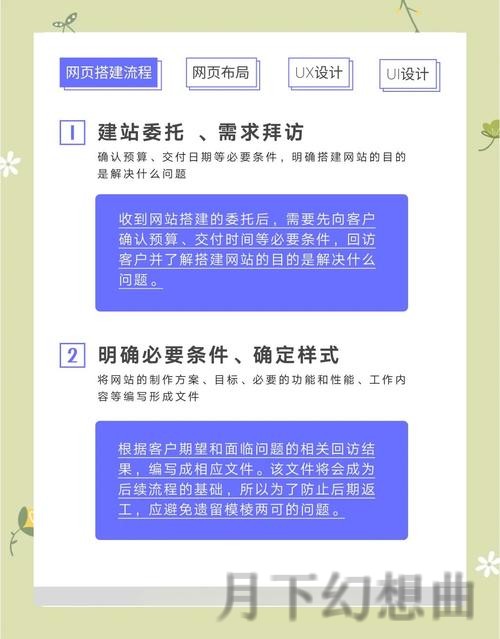 全面解读M6最新网站功能与亮点