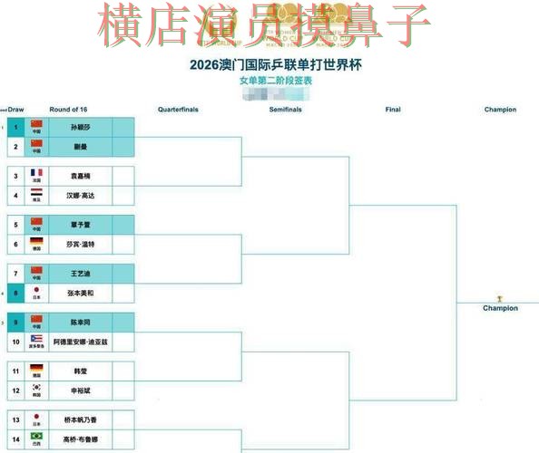 世界杯投注平台合集高清直播直播怎么看?实测对比给你答案(世界杯高清直播) 世界杯投注平台合集高清直播直播怎么看?实测对比给你答案(世界杯高清直播)
