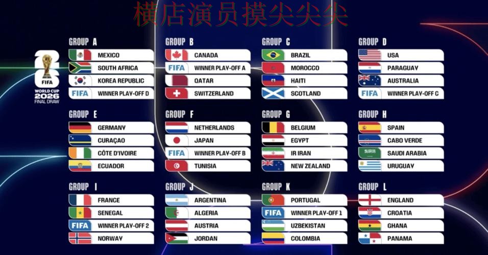 盘点世界杯竞猜网站：从访问方式到直播观看全流程解析 - 世界杯直播