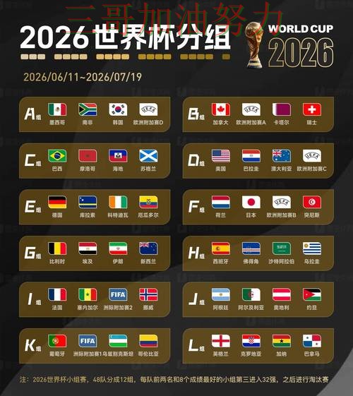 世界杯投注靠谱吗如何选？结合实测对比一次讲透（World Cup 2026）