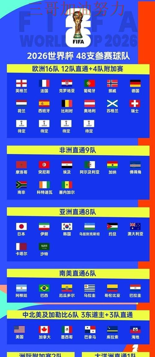 2026世界杯专栏：世界杯竞猜网站官网直达+直播全面深度评测